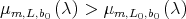 μm,L,b0 (λ) > μm,L0,b0 (λ)  