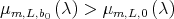 μm,L,b0 (λ) > μm,L,0(λ)  