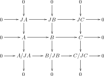  0 0 0 | | | 0 ------ JA --------J B -------- JC ------ 0 | | | | | | ------- --------- --------- ------- 0 A| B| C| 0 | | | 0 -----A ∕JA -----B ∕JB -----C ∕JC -----0 | | | | | | 0 0 0 