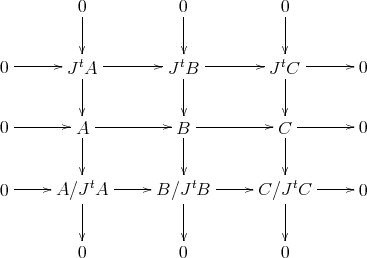  0 0 0| | | | 0 ------ t -------- t -------- t ------ 0 J|A J B J C | | | -------- ---------- ---------- -------- 0 A B| C| 0 | | | 0 -----A ∕JtA ----- B∕J tB -----C ∕J tC -----0 | | | | | | 0 0 0 