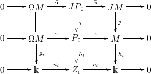  ¯α ¯π 0 -----ΩM|| -----J P0 -----JM| -----0 || |¯j |j || | 0 -----ΩM --α---P0 ---π---M ------0 | | | |gi |¯hi |hi ------ | ---ui-- --vi--- |------ 0 𝕜 Zi 𝕜 0 