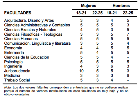 482px x 338px - Consumo de pornografÃ­a y su impacto en actitudes y conductas en estudiantes  universitarios ecuatorianos